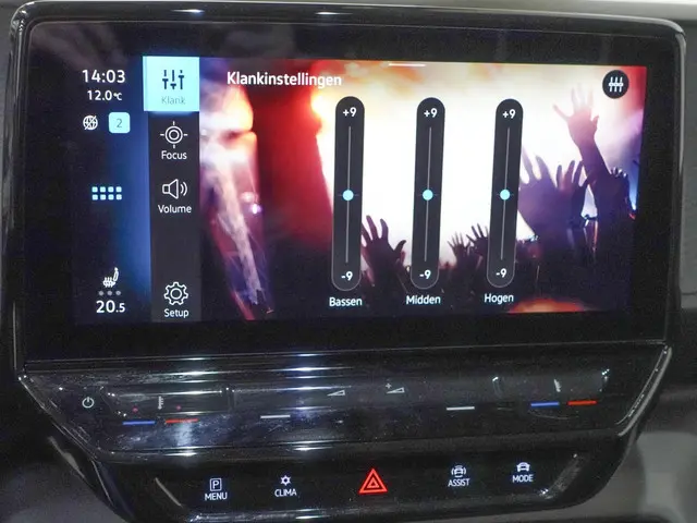 Volkswagen ID. Buzz Cargo 77 kWh 2022 Elektrisch 34