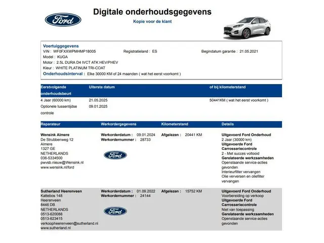 Ford Kuga 2.5 PHEV ST-Line X 2021 Hybride Benzine 36