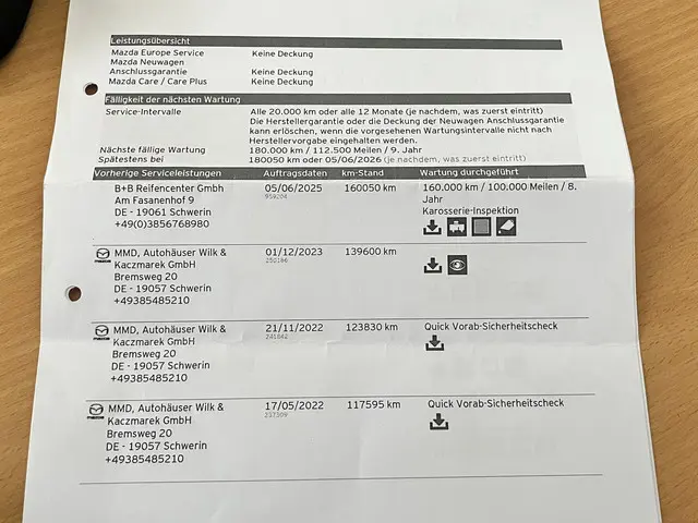 Mazda 5 2.0 TS+ 2015 Benzine 17