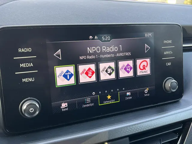 Škoda Kamiq 1.0 TSi DSG Style 2021 Benzine 22