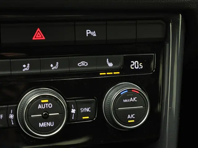 Volkswagen T-Roc 1.5TSI/150PK Sport 2020 Benzine 8