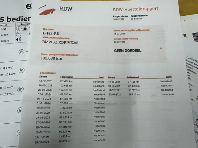 BMW X1 xDrive20i High Executive 2018 Benzine 39