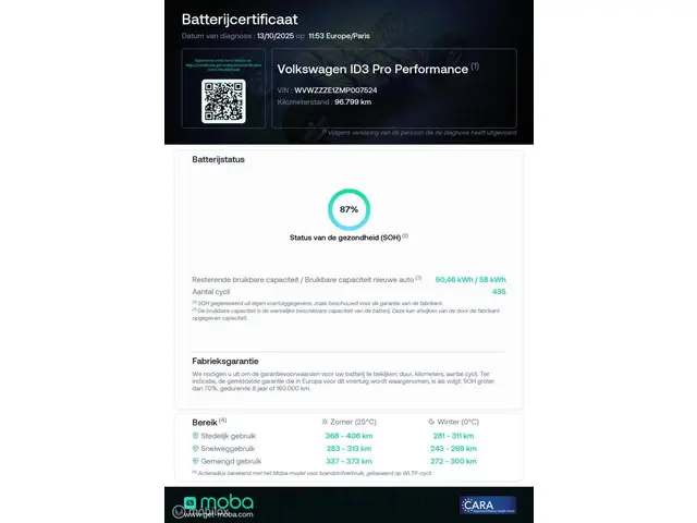 Volkswagen ID.3 First Plus 58 kWh 2020 Elektrisch 26