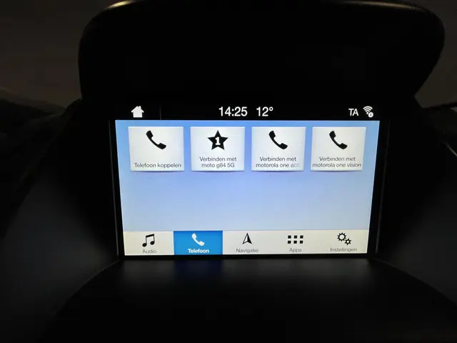 Ford Kuga 1.5 EcoBoost Titanium 2018 Benzine 32