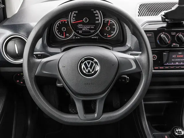 Volkswagen up! 1.0 65pk 2023 Benzine 14