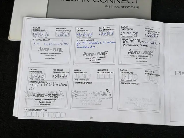 Nissan QASHQAI 1.6 Connect Edition 2013 Benzine 35