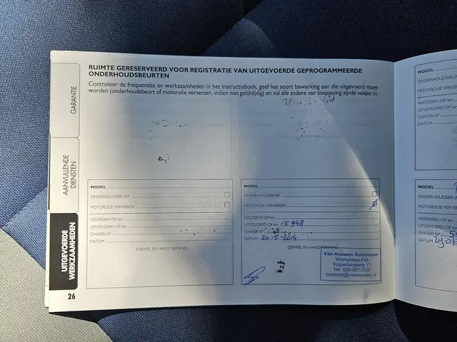 Fiat Panda 0.9 TwinAir Lounge 2012 Benzine 16