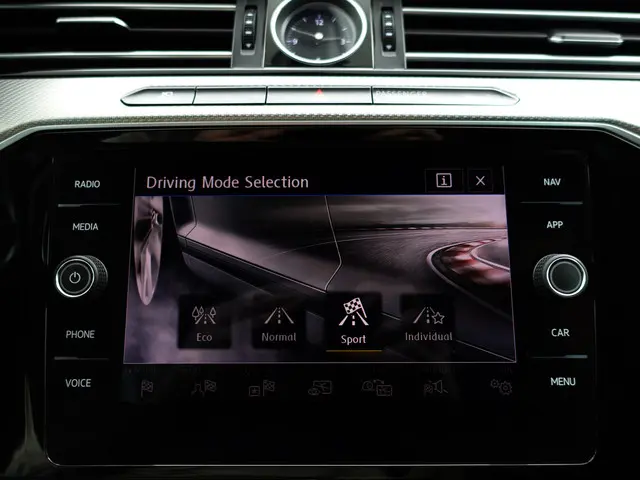 Volkswagen Arteon 1.5 TSI 180pk R Line Aut- 2019 Benzine 11