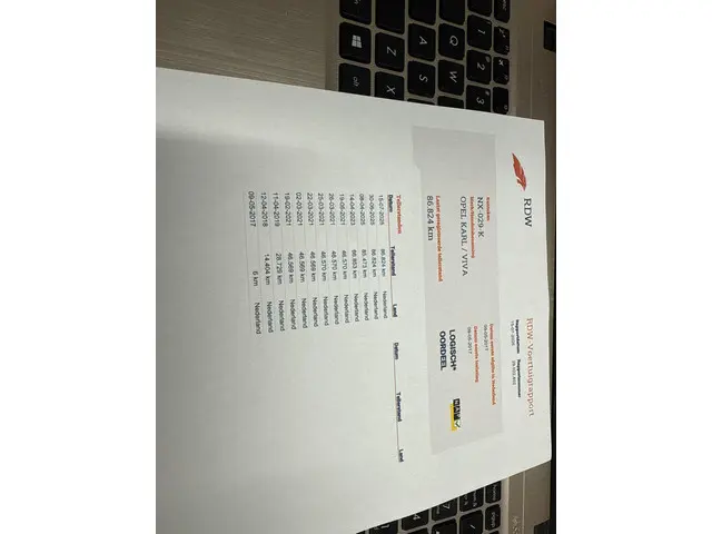 Opel KARL 1.0 ecoFLEX Edition 2017 Benzine 23