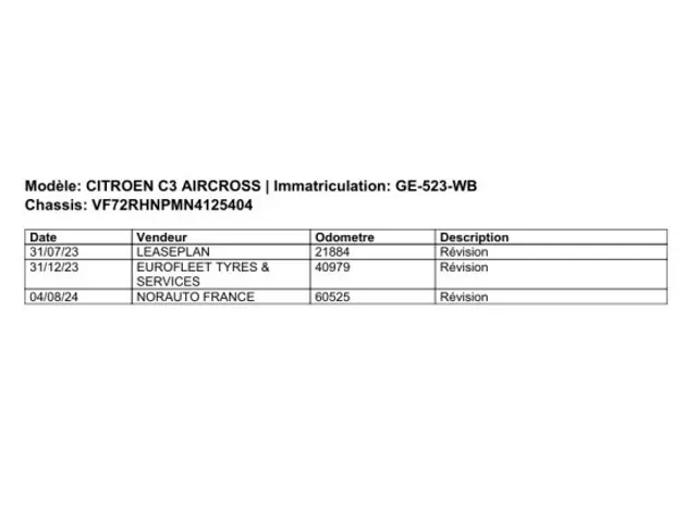 Citroën C3 Aircross 1.2 PureTech C-Series 2022 Benzine 22