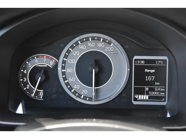 Suzuki Ignis 1.2 Smart Hybrid Select 2021 Hybride Benzine 7