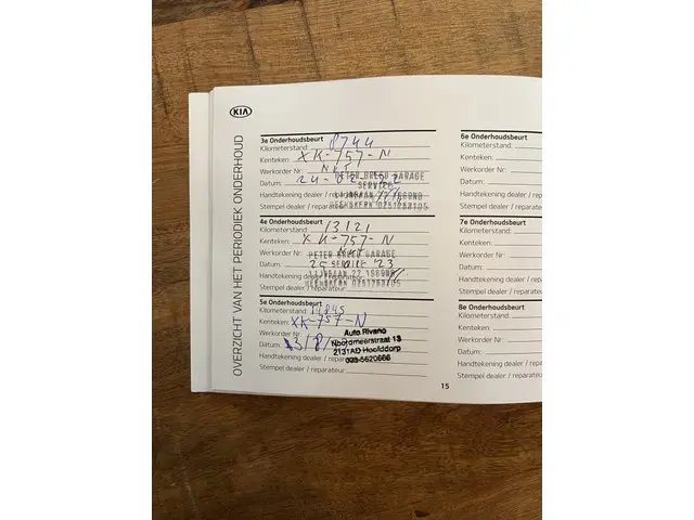 Kia Picanto 1.0 CVVT EconomyPlusLine 2019 Benzine 26