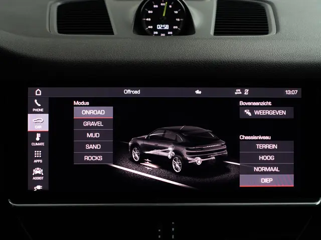 Porsche Cayenne Coupé 3.0 E-Hybrid 2021 Hybride Benzine 12