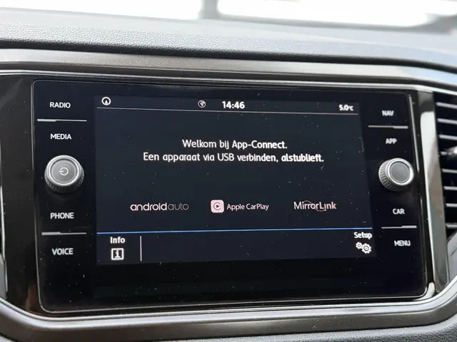 Volkswagen T-Roc 1.5 TSI Style 2019 Benzine 16