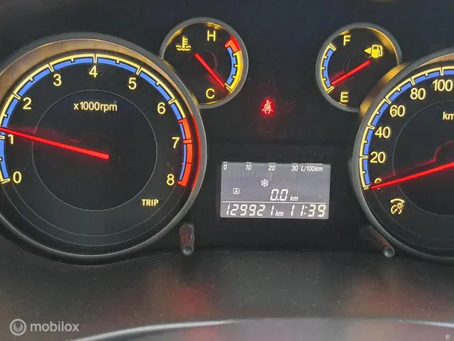 Fiat Sedici 1.6-16V Emotion Airco | Tr.Hk | LMV 2013 Benzine 7