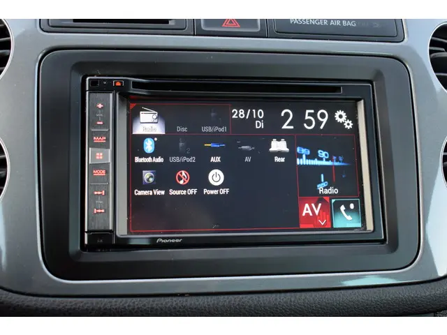 Volkswagen Tiguan 1.4 TSi R-Line Edition 2013 Benzine 14