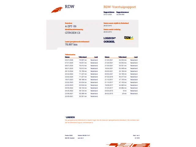 Citroën C3 1.0 PureTech Collection 2015 Benzine 29