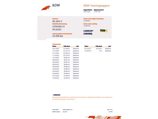 Citroën C3 Picasso 1.2 PureTech Exclusive 2016 Benzine 20