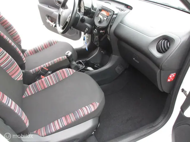 Citroën C1 1.0 VTi Feel 2021 Benzine 16