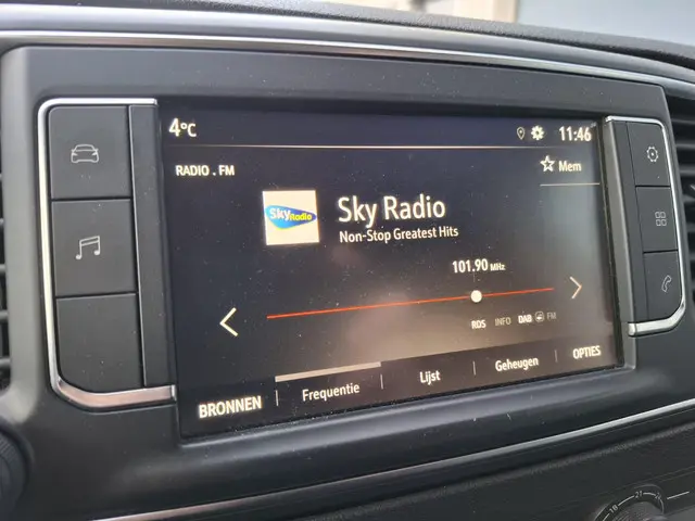 Opel Vivaro 1.5 CDTI L2H1 Edition 2021 Diesel 22