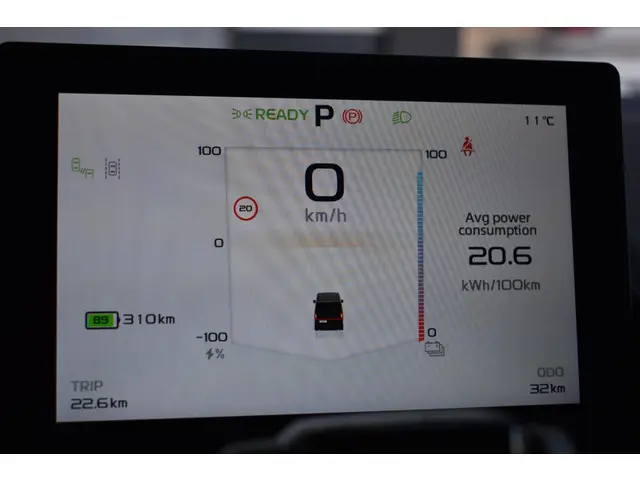 Farizon SV L3H3 83 kWh 2025 Elektrisch 15