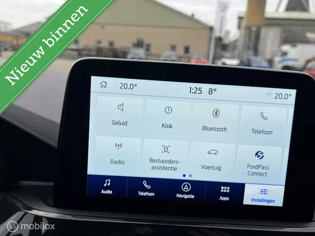 Ford Kuga 1.5 EcoBoost ST-Line 2023 Benzine 16