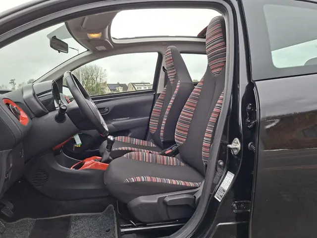 Citroën C1 1.0 VTi Airscape Feel 2018 Benzine 2