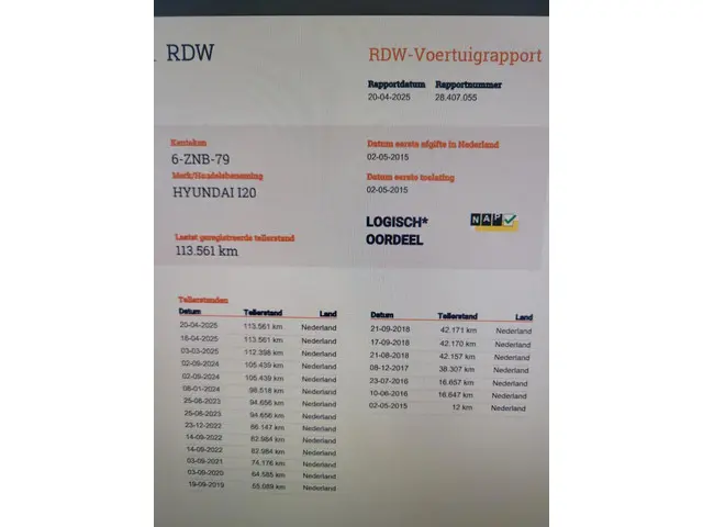 Hyundai i20 1.2 HP i-Motion 2015 Benzine 21