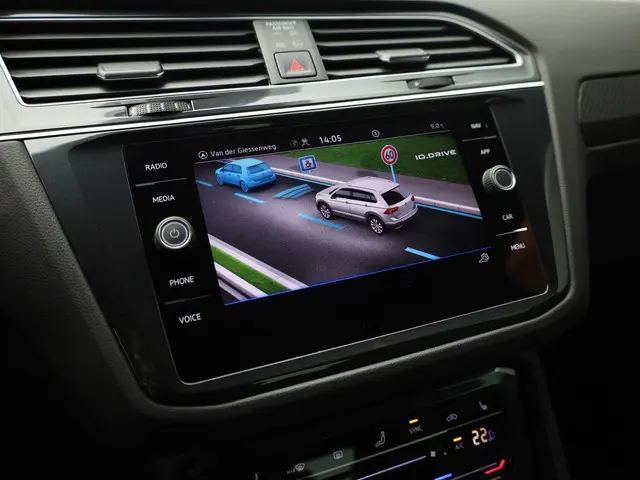 Volkswagen Tiguan 1.5TSI/150PK R-Line DSG 2022 Benzine 40