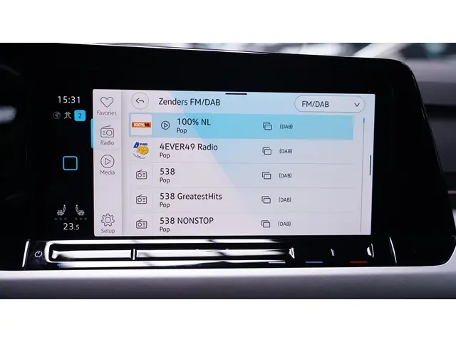 Volkswagen Golf 1.5 eTSI Life Business 2023 Benzine 36