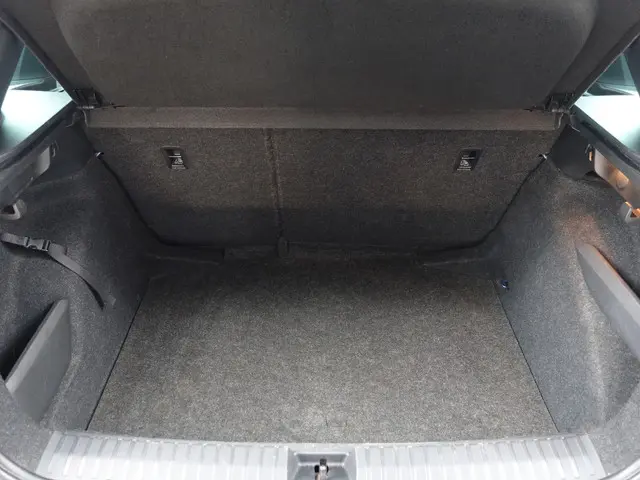 Škoda Kamiq 1.5 TSI ACT Business Editon+ Aut- 2021 Benzine 30