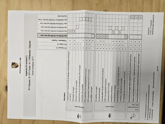 Porsche 911 3.0 Carrera 4S 2016 Benzine 28