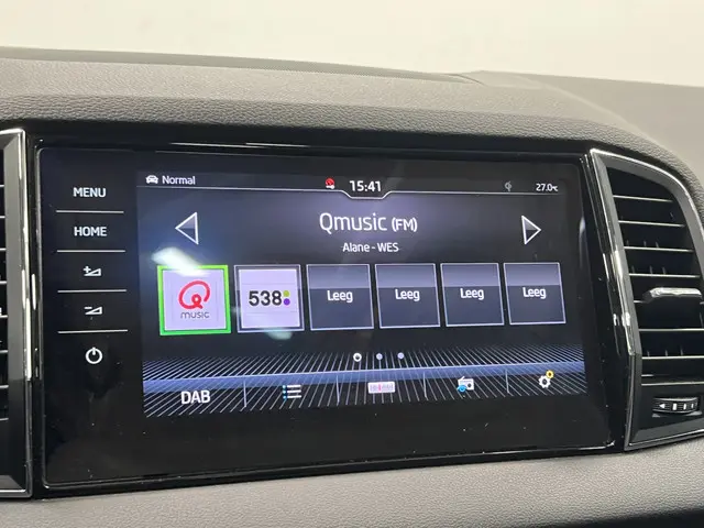 Škoda Karoq 1.5 TSI ACT Style Business 2018 Benzine 24