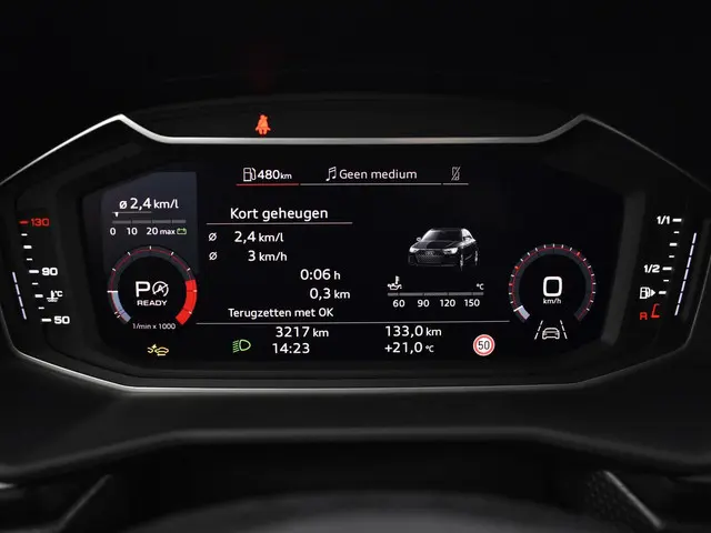 Audi A1 Sportback 25 TFSI Advanced edition 2024 Benzine 6