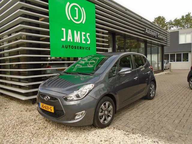 Hyundai ix20 1.6i Go! 2016 Benzine 8