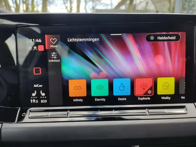 Volkswagen Golf 1.4 eHybrid Style 2020 Hybride Benzine 21