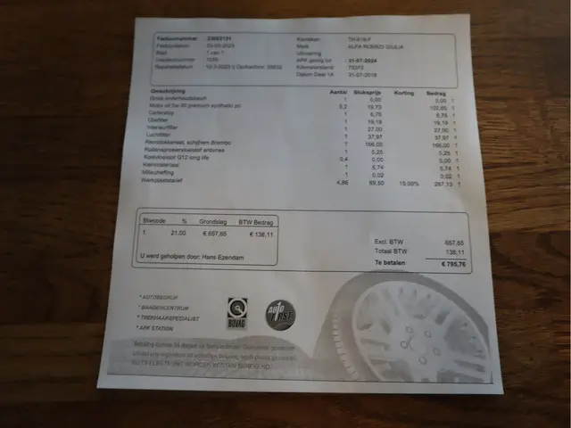 Alfa Romeo Giulia 2.0T Super 2018 Benzine 20