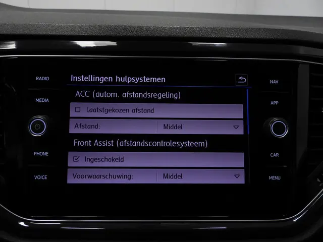 Volkswagen T-Roc 1.5 TSI Sport 2018 Benzine 12