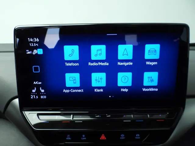 Volkswagen ID.4 Max 77 kWh 2020 Elektrisch 26