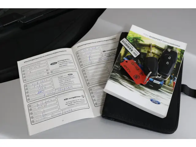 Ford EcoSport 1.0 EcoBoost Trend Ultimate 2019 Benzine 28