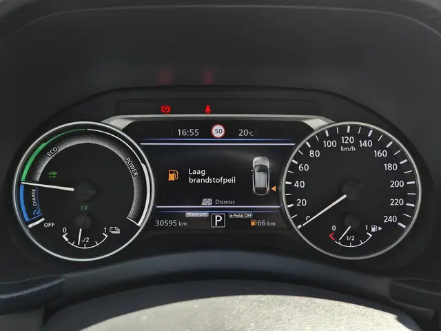 Nissan Juke 1.6 Hybrid N-Design 2024 Hybride Benzine 11