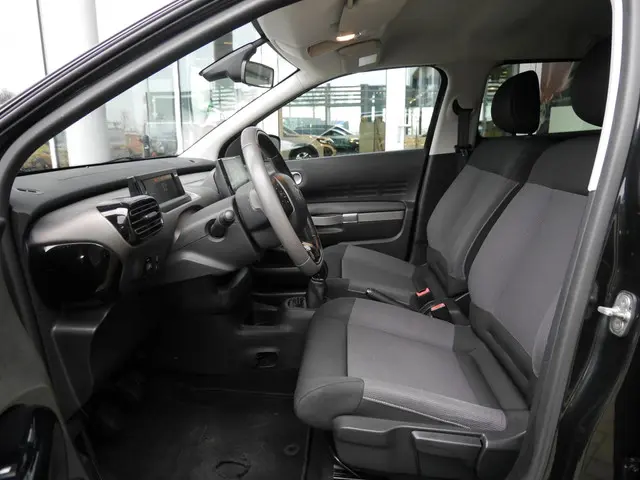 Citroën C4 Cactus 1.2 PureTech Business 2016 Benzine 8