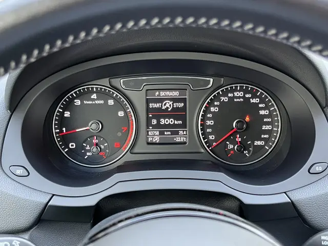 Audi Q3 2.0 TFSI quattro Sport Pro Line S 2015 Benzine 5