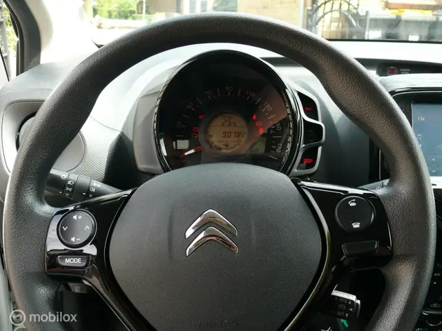Citroën C1 1.0 VTi Feel 2021 Benzine 6
