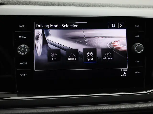 Volkswagen Taigo 1.0TSI/110PK R-Line DSG 2022 Benzine 6