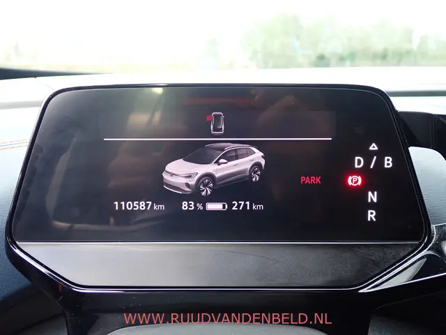 Volkswagen ID.4 GTX 4Motion 77kWh 2022 Elektrisch 20
