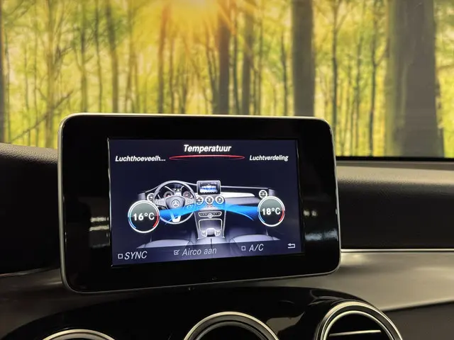 Mercedes-Benz GLC 250 4MATIC Prestige 2016 Benzine 17