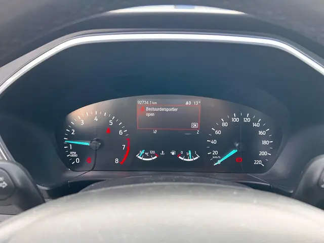 Ford Kuga 1.5 EcoBoost Titanium 2020 Benzine 14