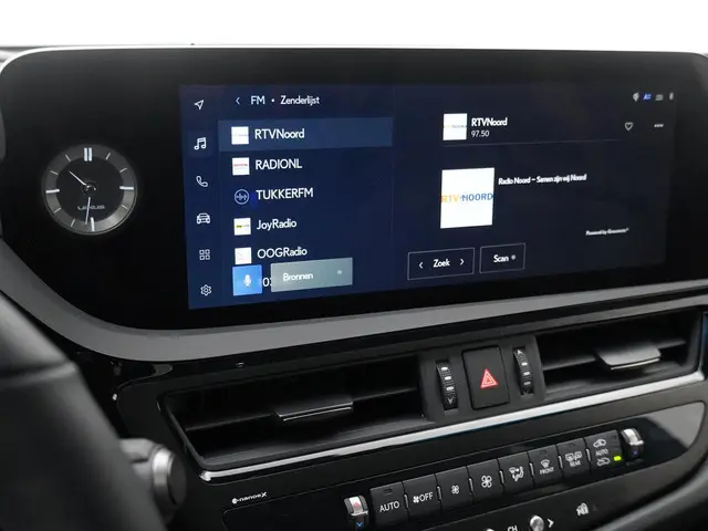 Lexus ES 300h Business Line 2023 Hybride Benzine 6