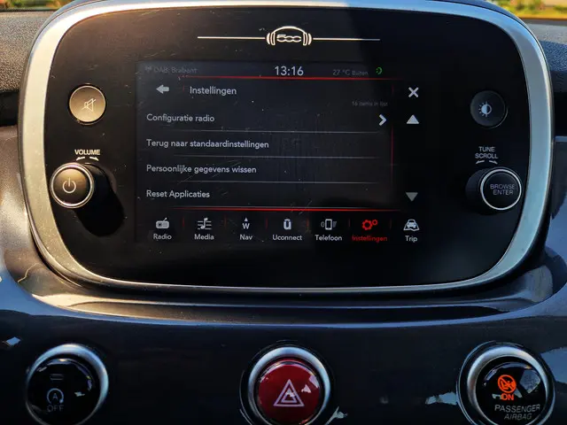 Fiat 500X 1.0 GSE Lounge 2020 Benzine 32